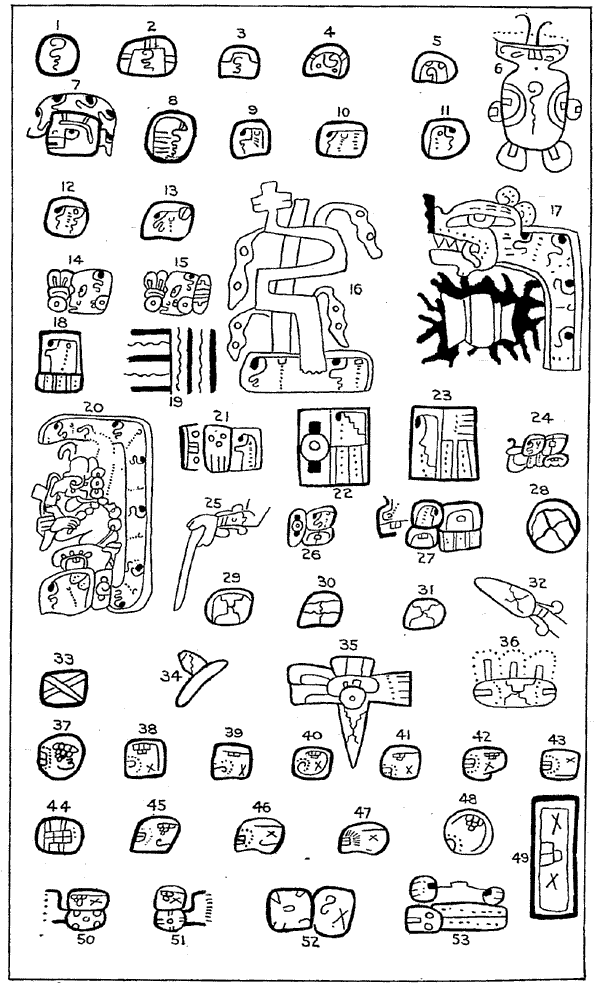 The Project Gutenberg eBook of Day Symbols of the Maya Year, by Cyrus ...