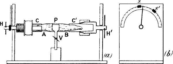 Fig. 11.—The Torsional Vibrator