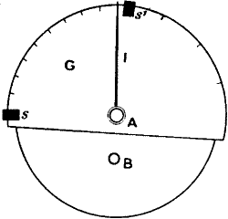 Fig. 57.—Top View of the Vibration Cell