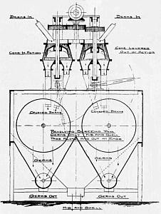 SECTION THROUGH KIBBLING CONES AND GERM SCREENS.