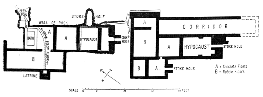 Fig. 7. Dwelling-house and Bath-house, Holt