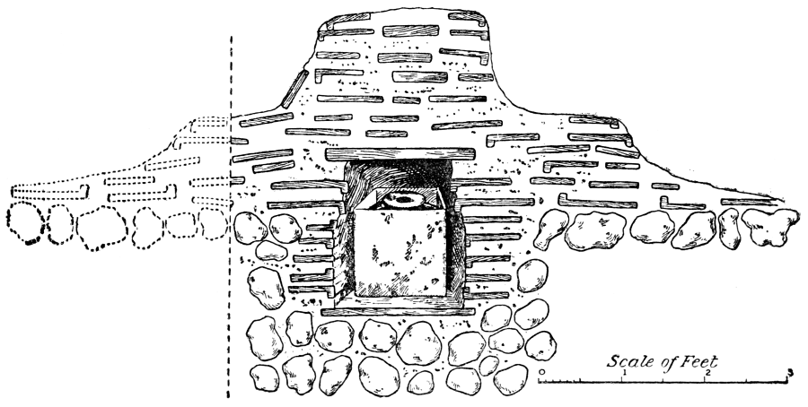 Fig. 22. Restoration of the tile-built grave-chamber of the Mersea Mound