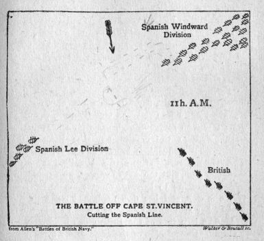 THE BATTLE OFF CAPE ST. VINCENT.  Cutting the Spanish Line.  From Allen's "Battles of the British Navy."
