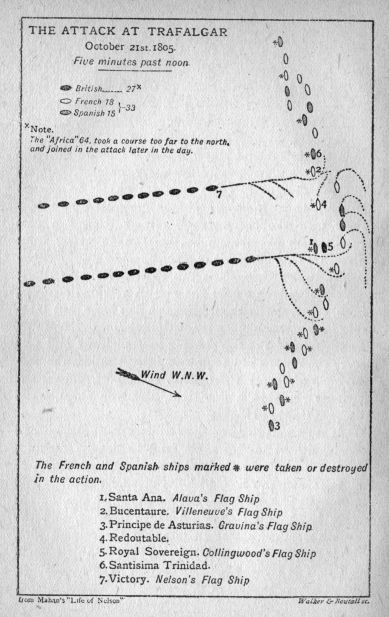 The Attack at Trafalgar, October 21st, 1805.  Five minutes past noon.  From Mahan's "Life of Nelson."