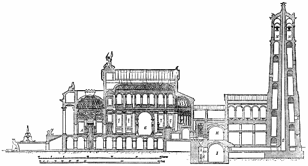 Fig. 2.—SECTION OF A CREMATION TEMPLE.