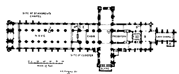 GROUND-PLAN OF ST. ALBANS CATHEDRAL.
