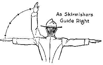 As Skirmishers Guide right