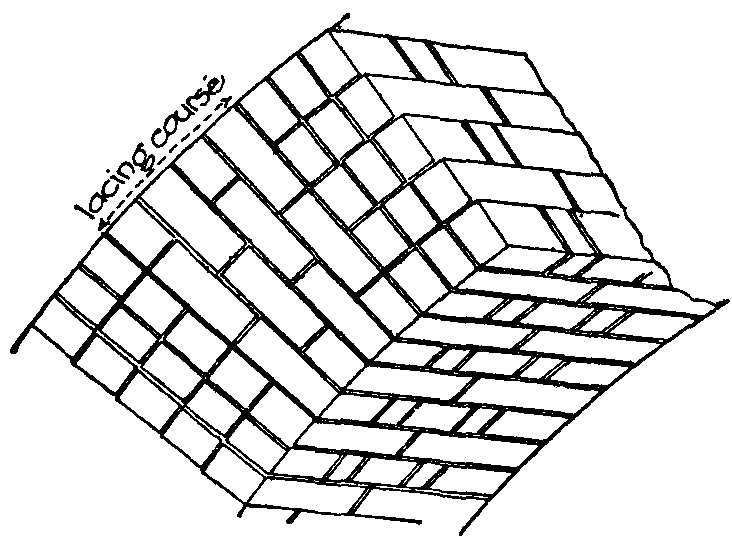 Fig. 14.--The shape of a voussoir, showing the use of lacing courses.