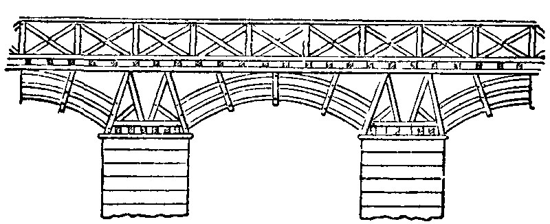 Fig. 1.--Trajan's Bridge.