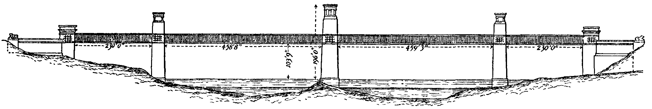 Fig. 16.--Britannia Bridge.
