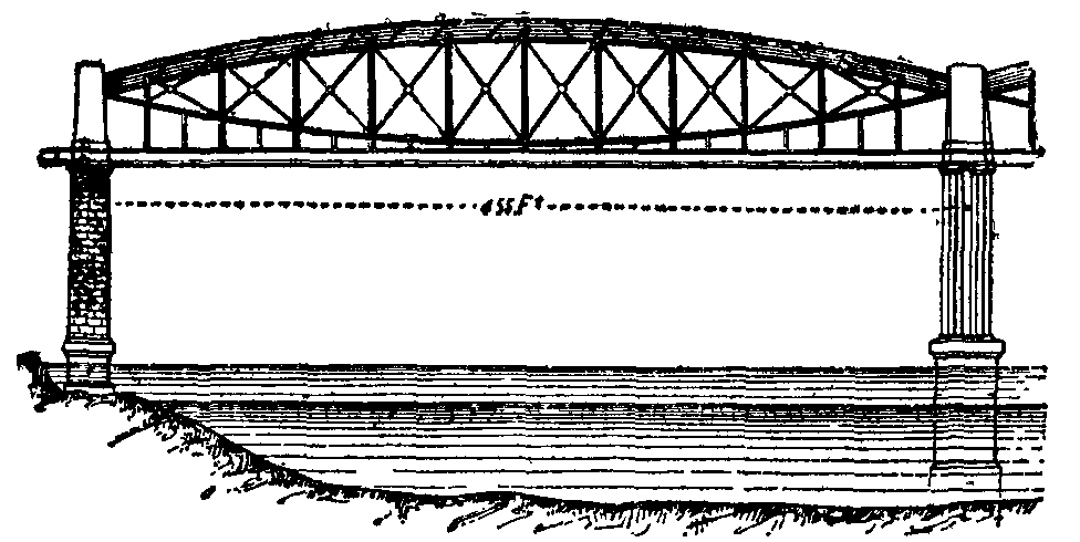 Fig. 18.--Span of Saltash Bridge.