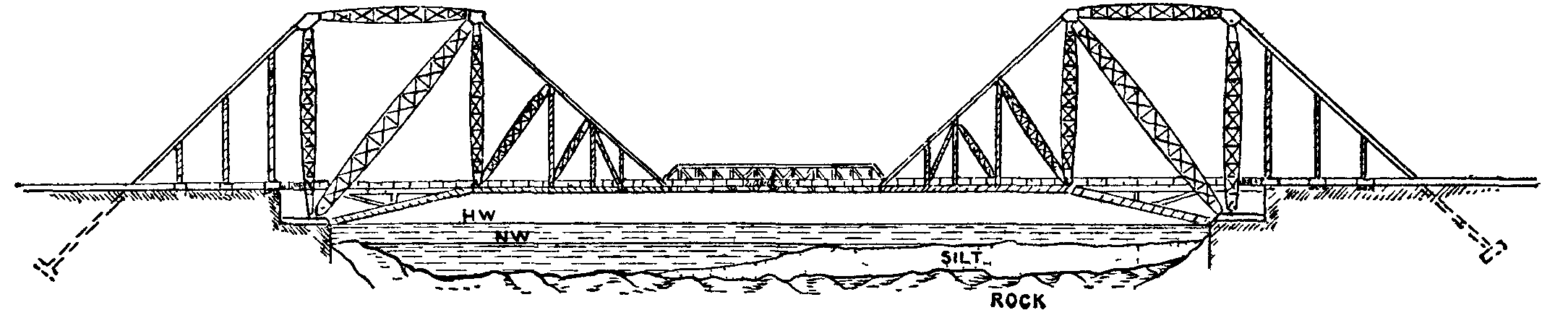 Fig. 24.--Lansdowne Bridge.