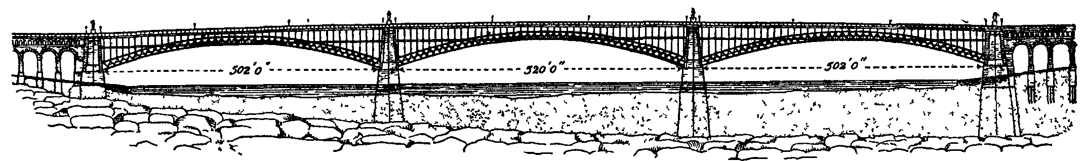 Fig. 29.--St Louis Bridge.