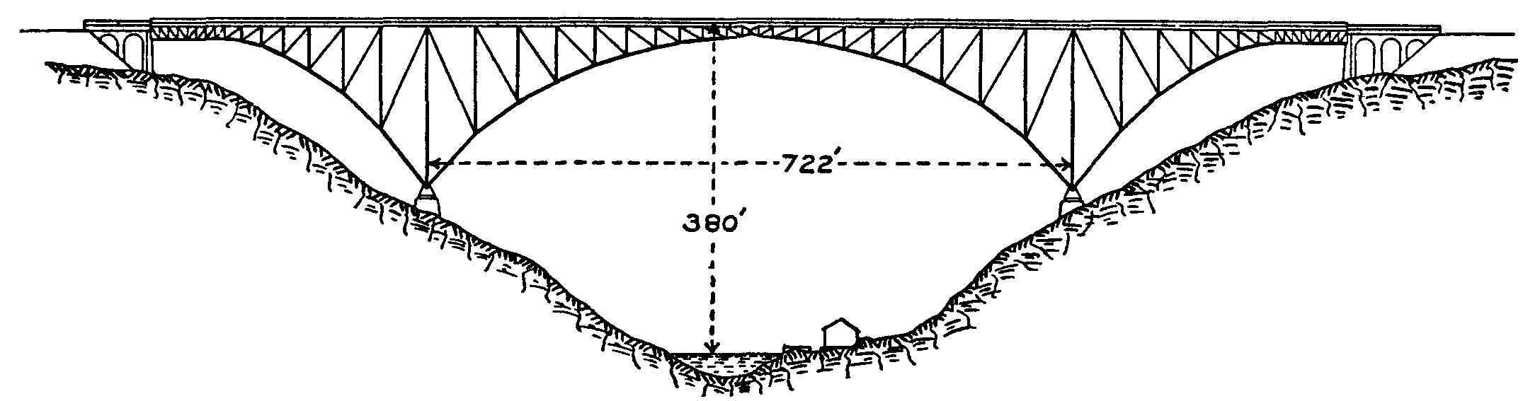 Fig. 30.--Viaur Viaduct.