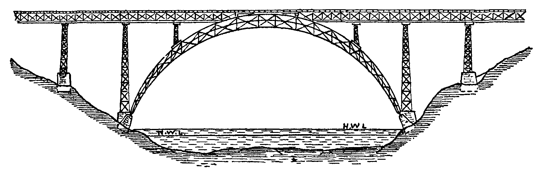 Fig. 31.--Douro Viaduct.