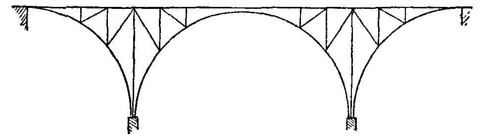 Fig. 59.--Cantilever girder bridge.