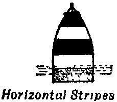 Fig. 11. Horizontal Stripes.