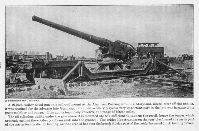 A 10-inch caliber naval gun on a railroad mount at the Aberdeen Proving Grounds, Maryland, where, after official testing, it was destined for the advance into Germany.  Railroad artillery played a very important part in the late war because of its great mobility and range.  This gun is terrifically effective at a range of fifteen miles. The oil cylinders visible under the gun where it is mounted are not sufficient to take up the recoil, hence the braces which protrude against the wooden platforms sunk into the ground.  The bridge-like structure on the rear platform of the car is part of the carrier for the shell in loading, and the arched bar over the breech block a part of the newly invented quick loading device.
