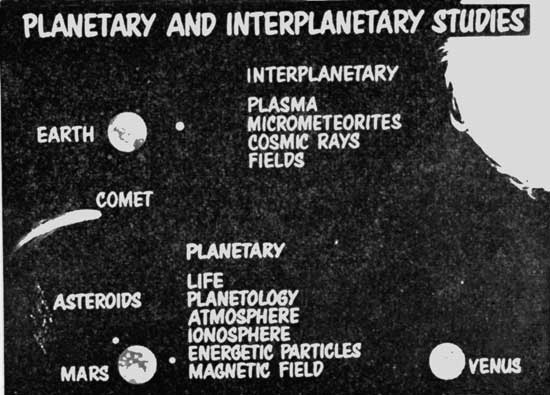 The Project Gutenberg eBook of The Practical Values of Space