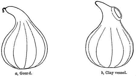 a, Gourd. b, Clay vessel. Fig. 464.—Form derived from a gourd.