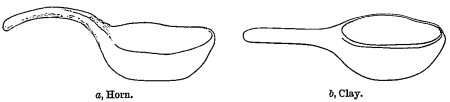 a, Horn. b, Clay. Fig. 468.—Form derivedfrom a horn spoon.