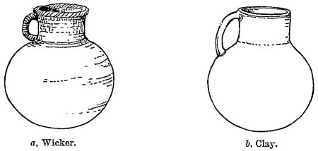 a, Wicker. b, Clay. Fig. 470.—Form originating in basketry.