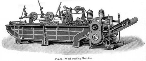 Wool-washing Machine