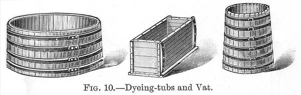 Dyeing-tubs and Vat