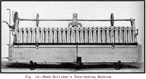 Read Holliday's Yarn-dyeing Machine