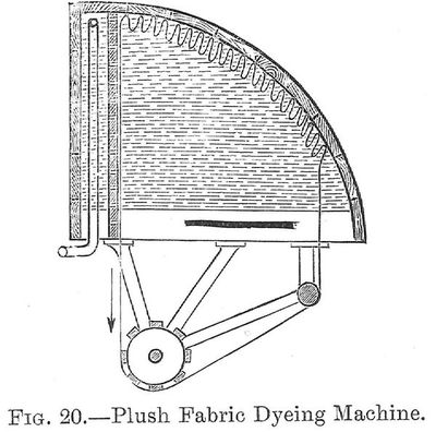 Plush Fabric Dyeing Machine