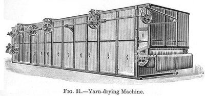 Yarn-drying Machine