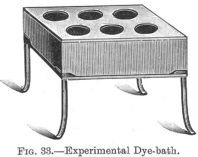 Experimental Dye-bath