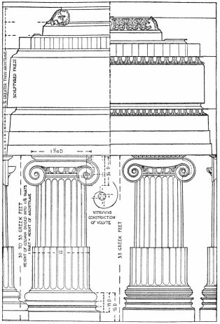 The Ionic Order According To Vitruvius Compared With The Order Of The Mausoleum At Halicarnassus