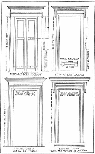 Vitruvius' Rule For Doorways Compared With Two Examples
