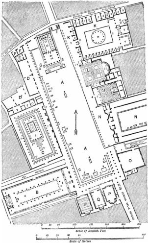 Forum At Pompeii