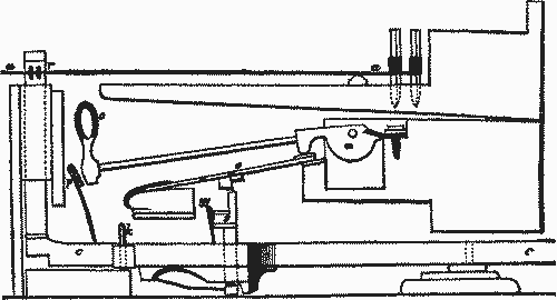 Fig. 73