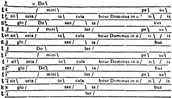 Polyphonic Notation