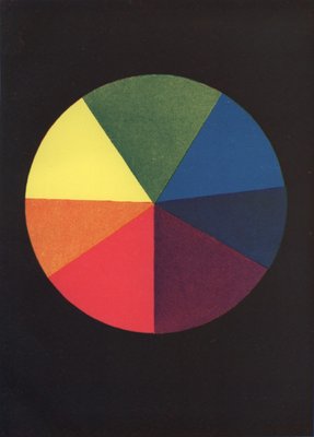 ROTATING DISC OF SIR ISAAC NEWTON FOR MIXING COLOURS