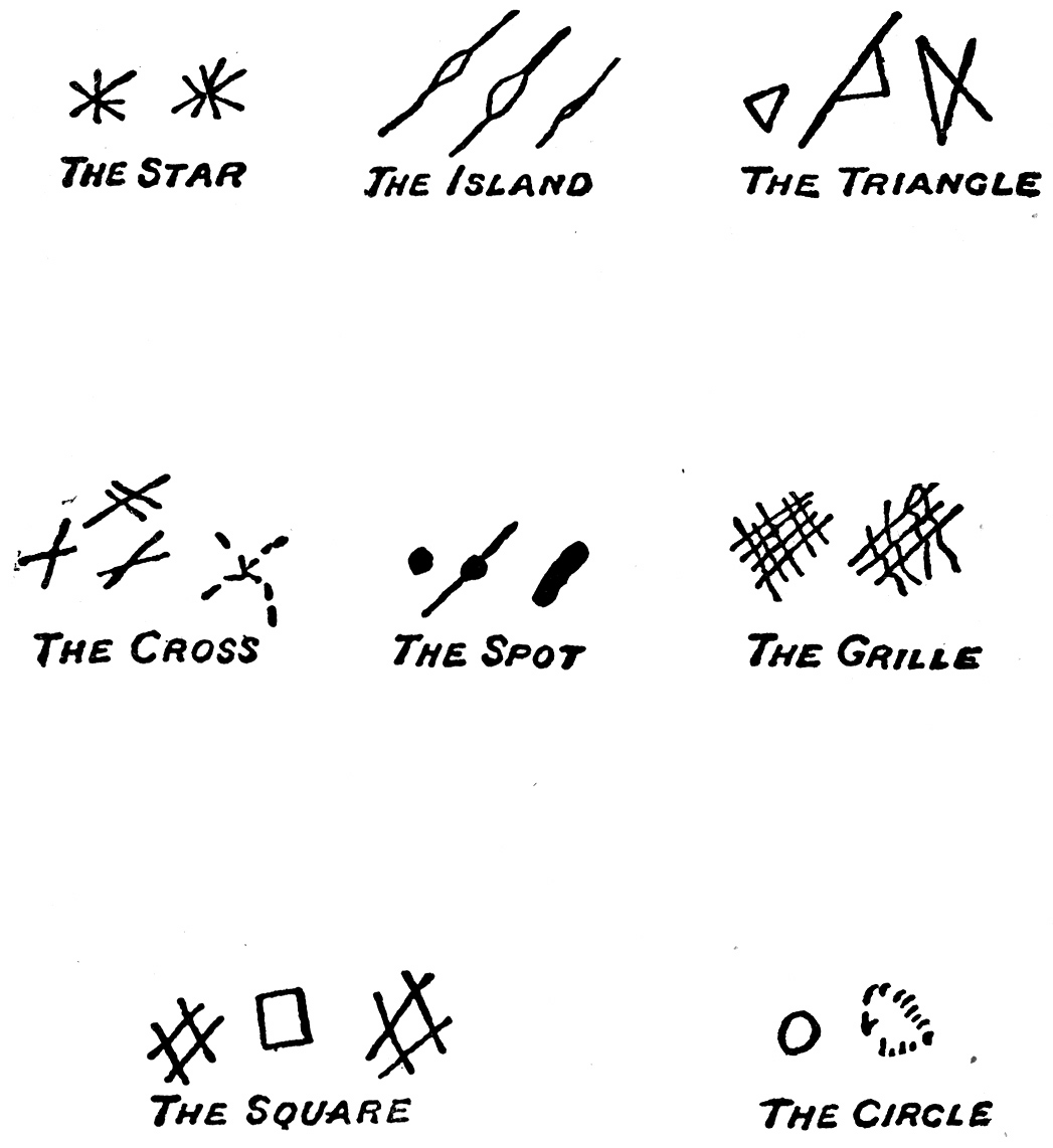 Palmistry Hand Main Secondary Lines Symbols Stock Vector (Royalty Free)  1671918154 | Shutterstock