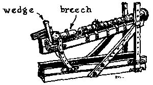 Figure 5—FIFTEENTH-CENTURY BREECHLOADER