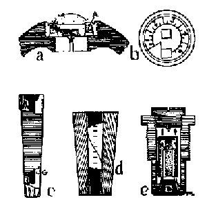 Figure 42—NINETEENTH CENTURY PROJECTILE FUZES.