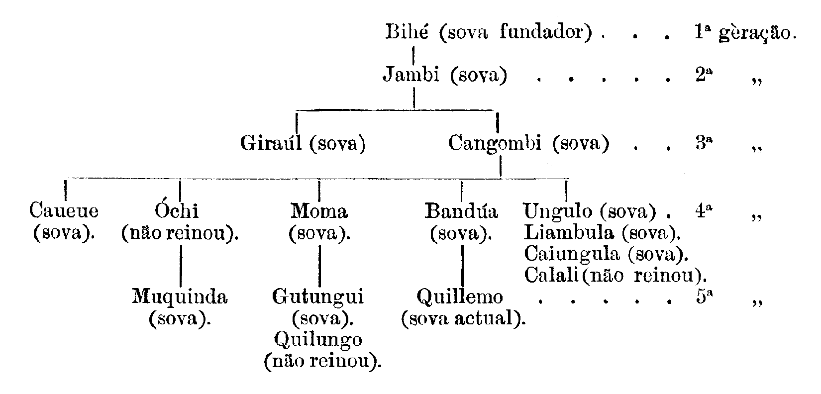 Quiz para Miúdos Curiosos - Livro de Julio Alves – Grupo Presença