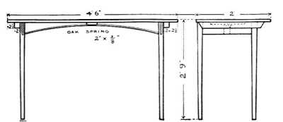 Working drawing of folding table