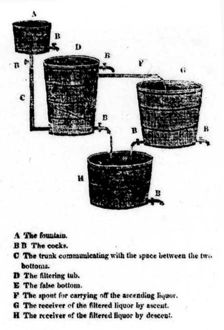 Drawing of a filtering system