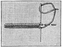 FIG. 171. BLANKET, OR
BUTTON-HOLE STITCH.