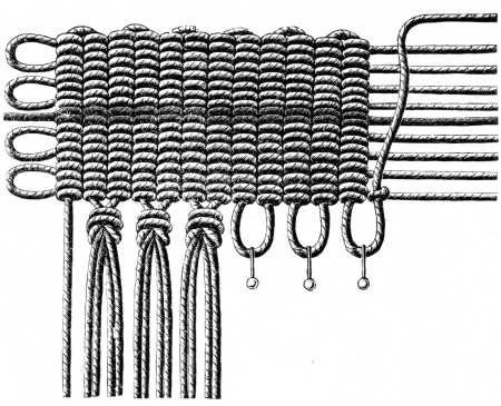 FIG. 528. KNOTTING ON THREADS FOR A GIMP HEADING.