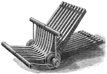 FIG. 780. MACHINE FOR CROSSING THE THREADS (Jamnig’s patent).