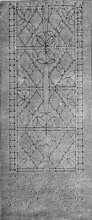 FIG. 807.
PATTERN FOR PILLOW LACE FIG. 808.