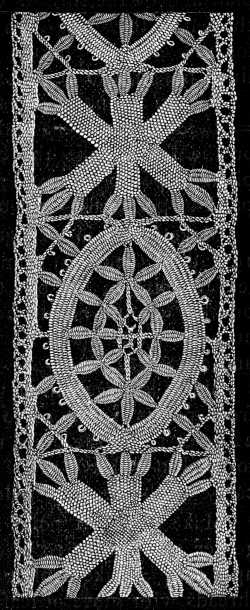 FIG. 810. PILLOW LACE.