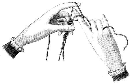 FIG. 834. KNOTTED CORD. FOURTH POSITION OF THE HANDS.